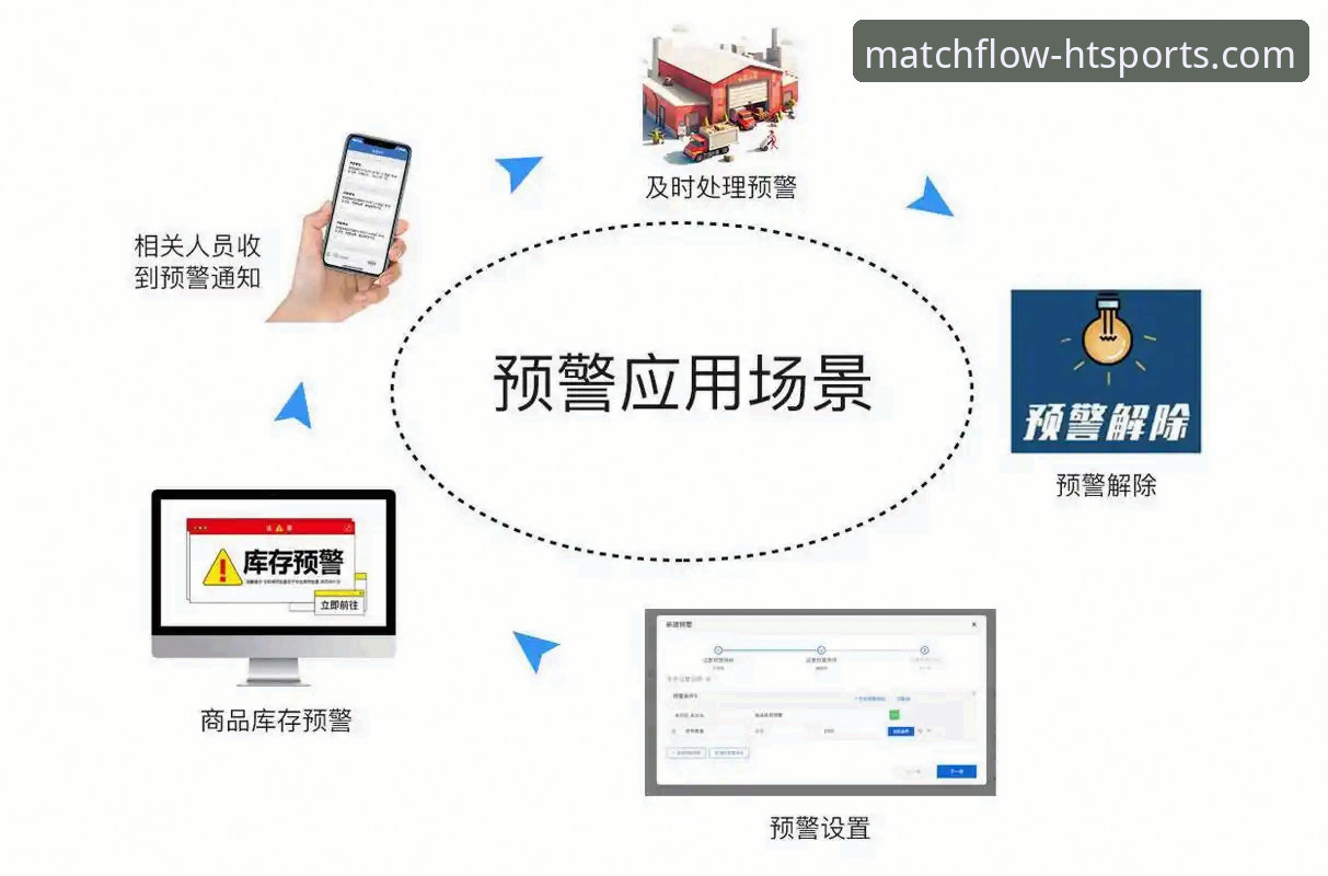 华体汇赔率查询全面评测：实战派的实时数据操作指南